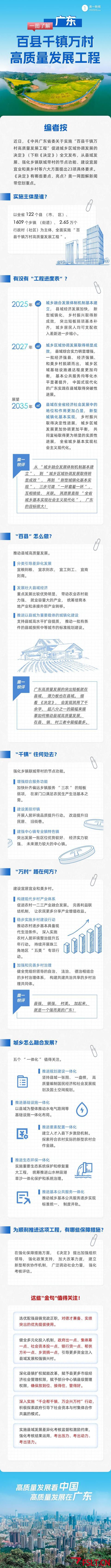 高質(zhì)量發(fā)展看中國｜亮大招！一圖讀懂廣東“百千萬工程”